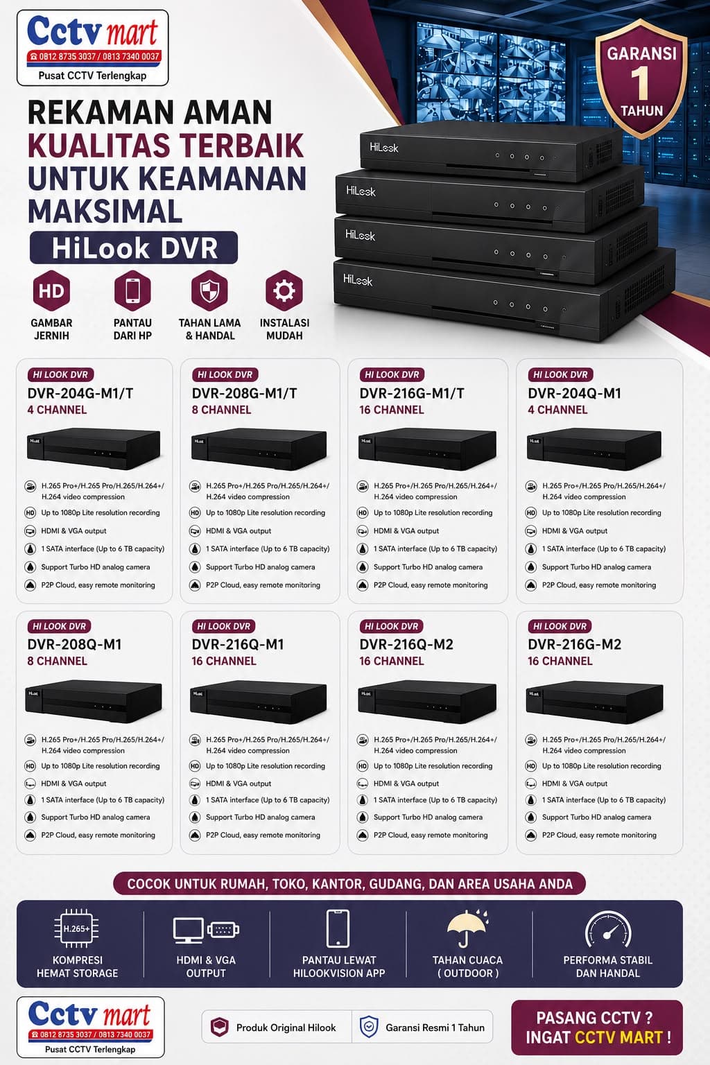 Katalog DVR HiLook