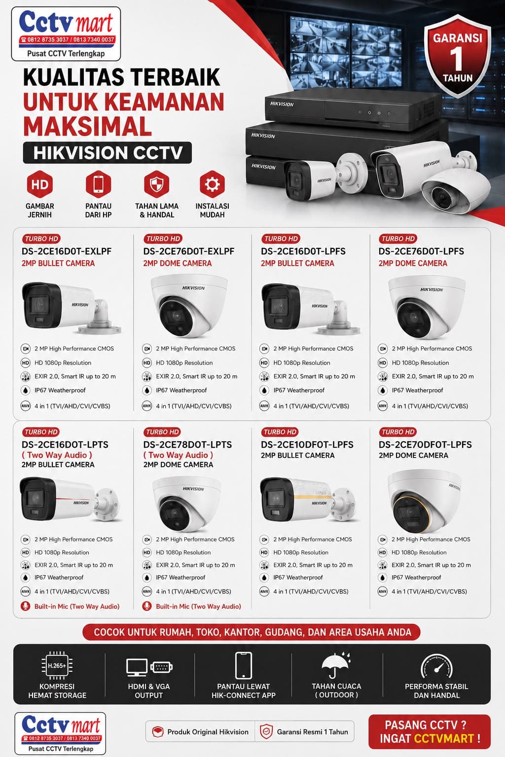 Katalog kamera Hikvision