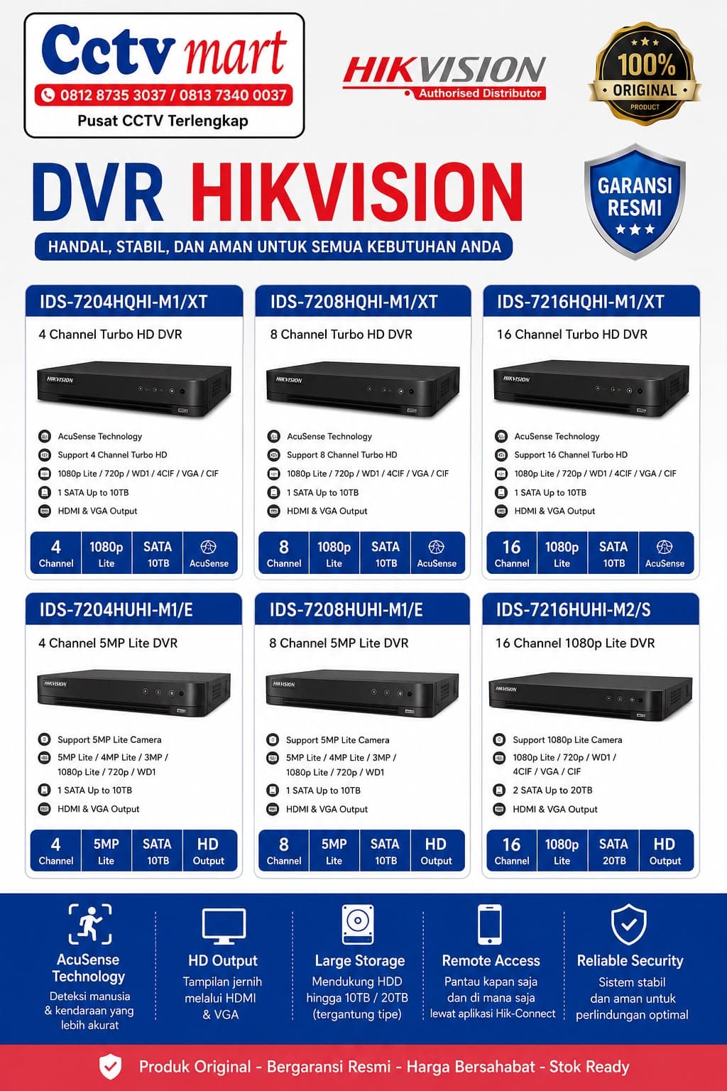 Katalog DVR Hikvision